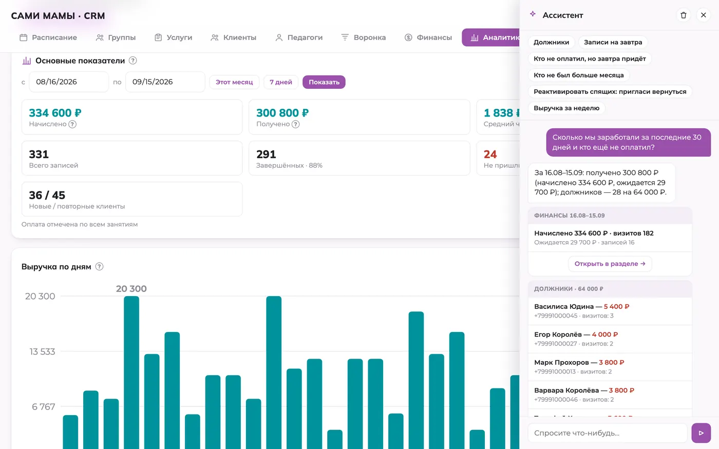 ИИ-чат CRM отвечает на вопрос руководителя данными детского клуба