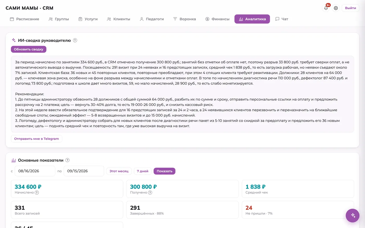 Аналитика CRM детского клуба: доход, средний чек, посещаемость и ИИ-сводка показателей